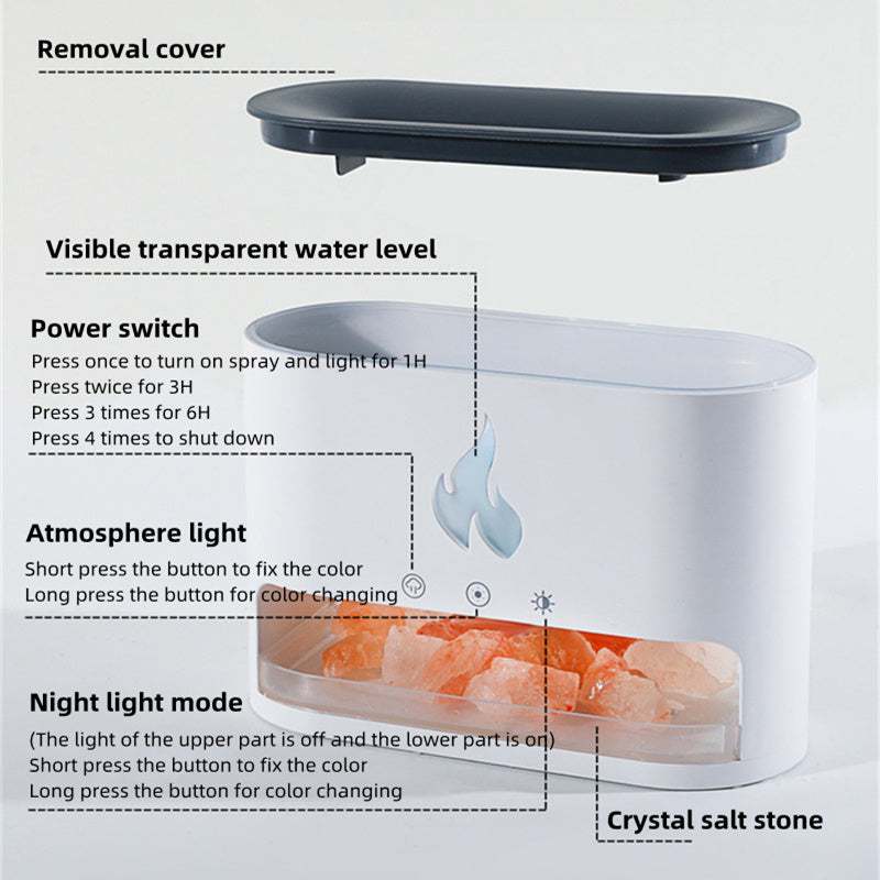 Flame Humidifier Household EssentialRozalRetail®0Product information: 
Power supply mode: USB plug-in Functions: humidification, aromatherapy, ultrasonic, mute, touch type, lighting, fragrance expansion, others ShaFlame Humidifier Household Essential